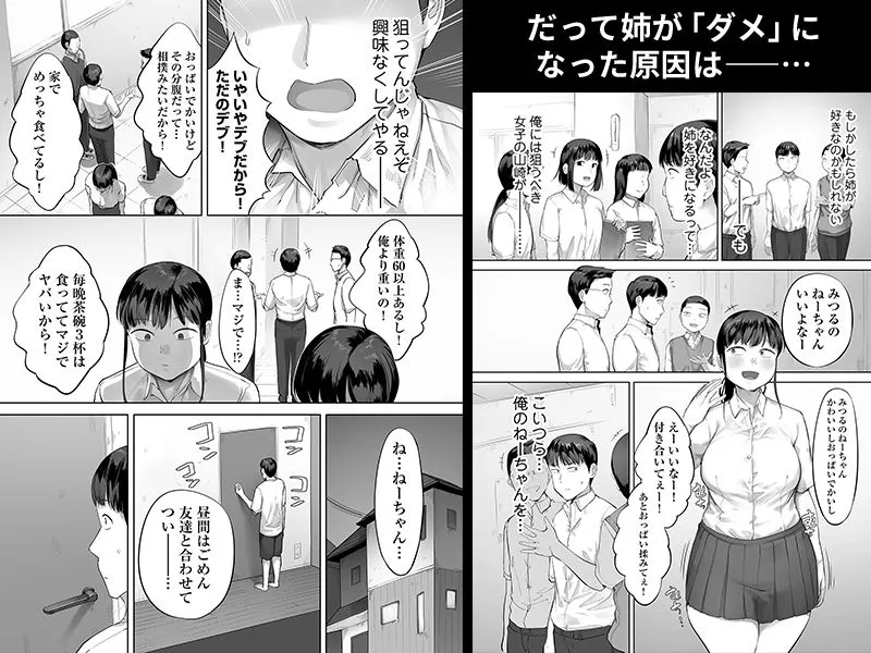 ドカ食い姉貴は俺の穴