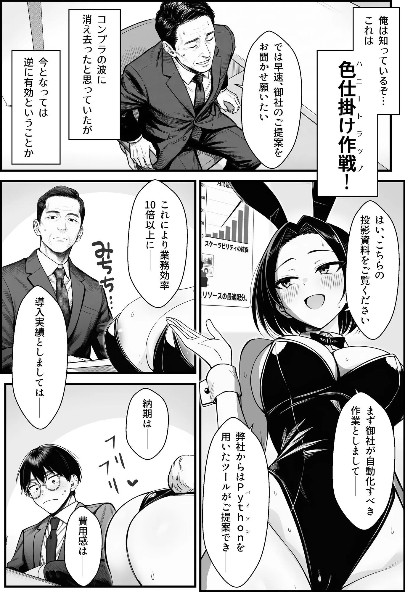 やる気のないZ世代後輩を着替&催●アプリでこらしめる話