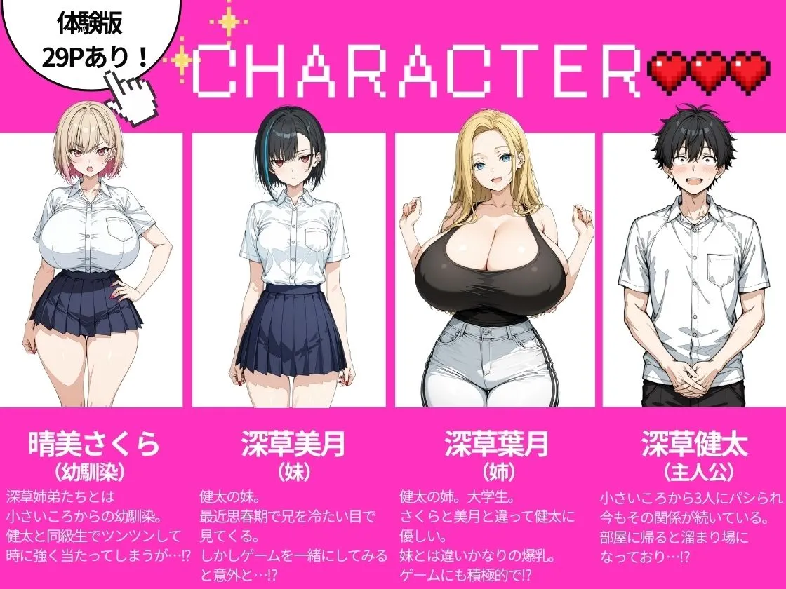 幼馴染＆姉妹とえちえち電鉄ゲームでご褒美カードを引いた俺がハーレム体験した話